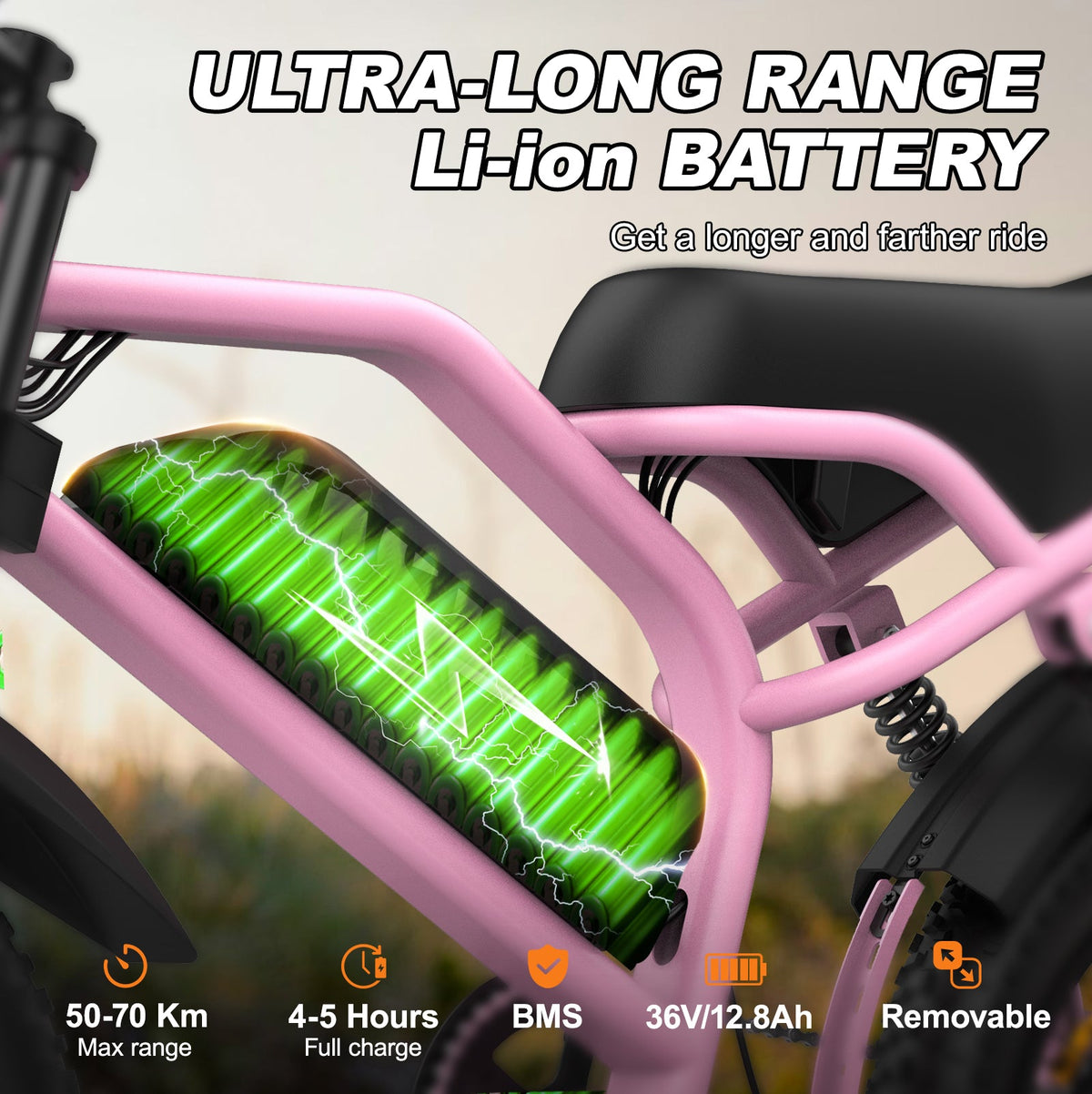 16 x 4.0 inch Fat Tire E-Bike for Teenager Top Speed 25km/h, Removable 36V 12.8Ah Battery, 50-70 Km PAS Range Full Suspension,EU Compliant | A13 Pink
