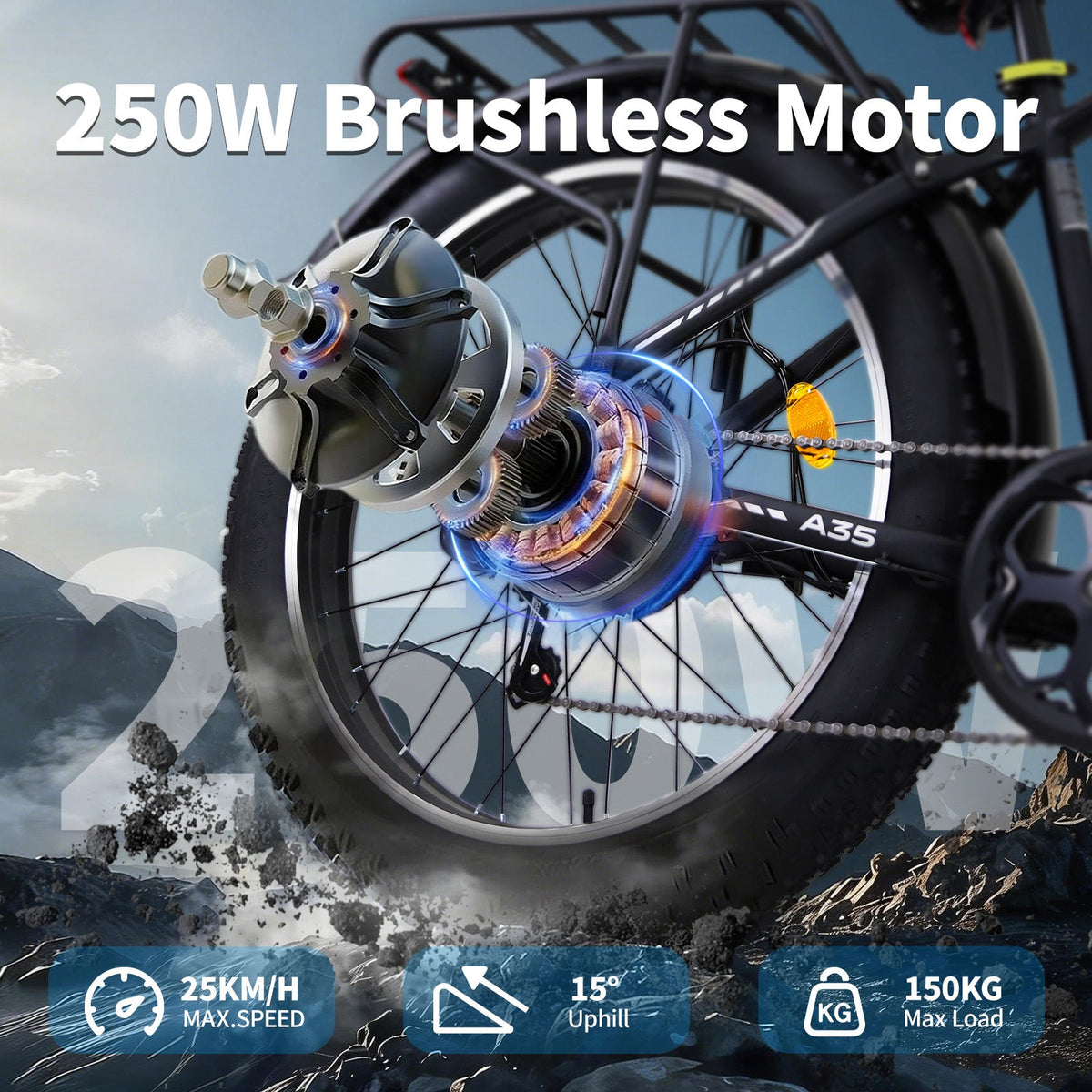 Mountain Bike for Adults , 26”x4“Fat Tire, 48V 15.6Ah Battery Up to 70KM, 250W Motor Max. 25km/h | A35 Black